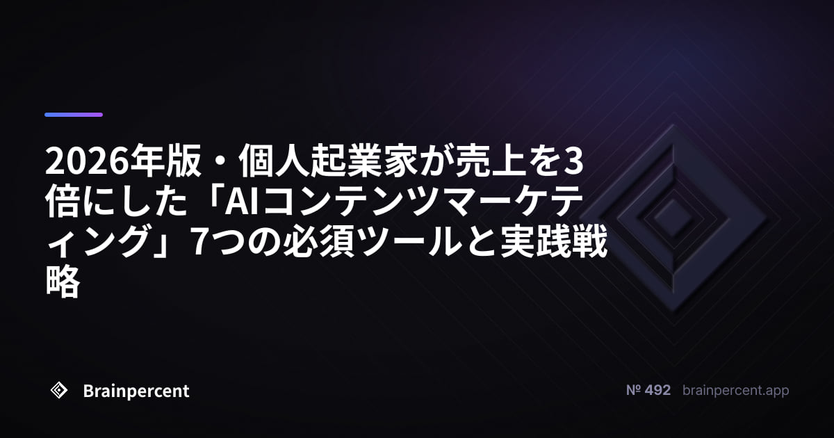 Featured image for: 2026年版・個人起業家が売上を3倍にした「AIコンテンツマーケティング」7つの必須ツールと実践戦略