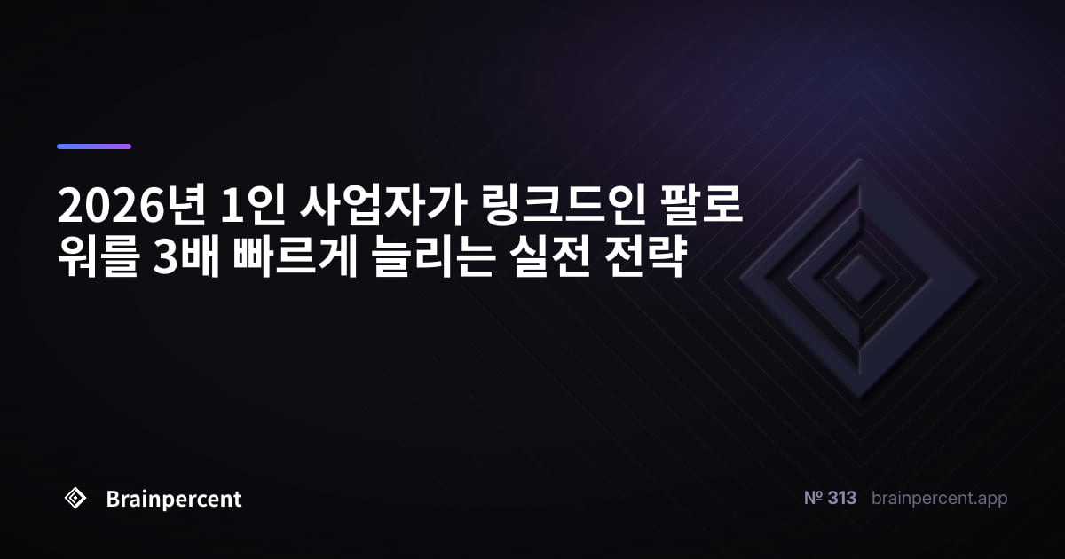 Featured image for: 2026년 1인 사업자가 링크드인 팔로워를 3배 빠르게 늘리는 실전 전략
