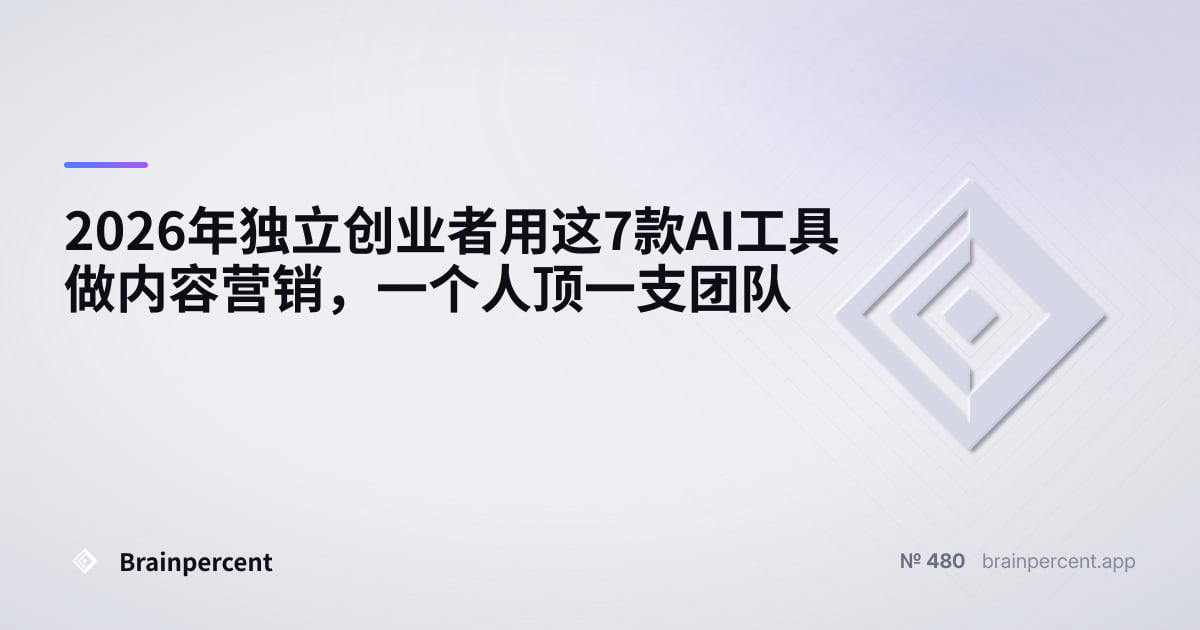 Featured image for: 2026年独立创业者用这7款AI工具做内容营销,一个人顶一支团队