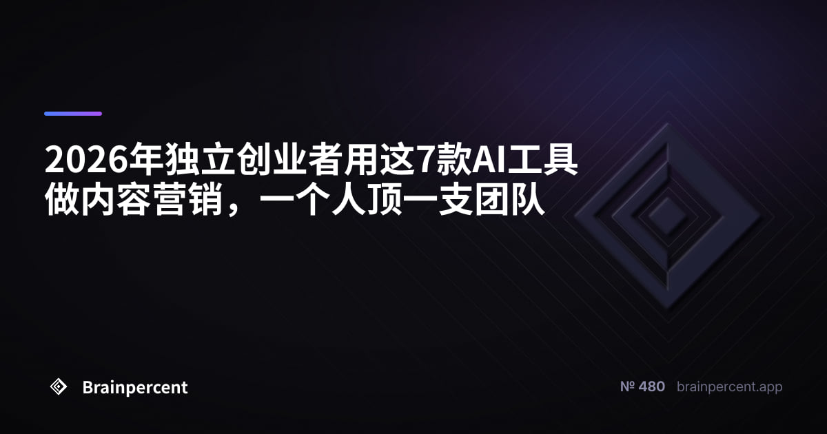 2026年独立创业者用这7款AI工具做内容营销,一个人顶一支团队