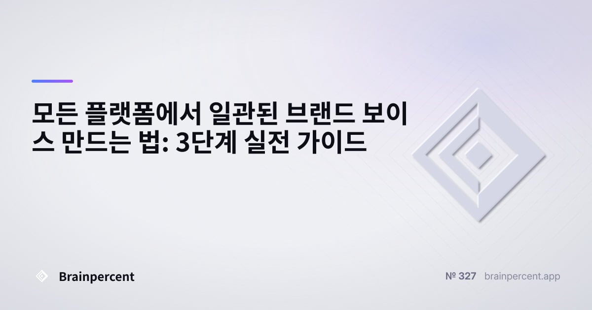 Featured image for: 모든 플랫폼에서 일관된 브랜드 보이스 만드는 법: 3단계 실전 가이드