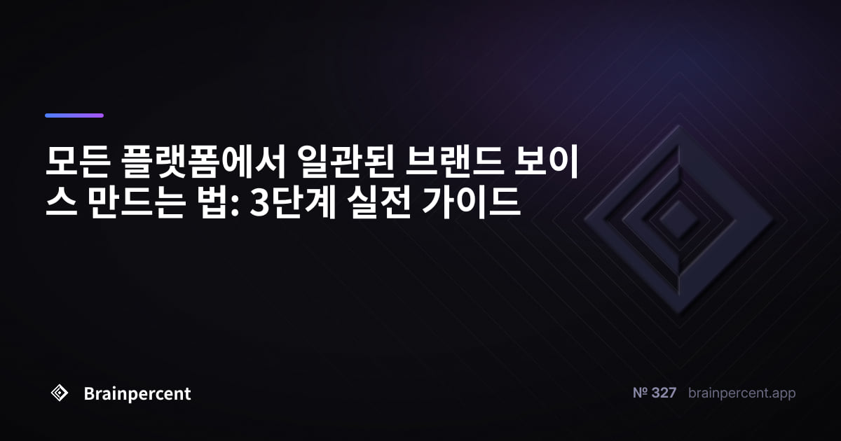 Featured image for: 모든 플랫폼에서 일관된 브랜드 보이스 만드는 법: 3단계 실전 가이드