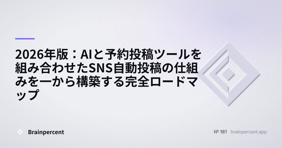 Featured image for: 2026年版:AIと予約投稿ツールを組み合わせたSNS自動投稿の仕組みを一から構築する完全ロードマップ
