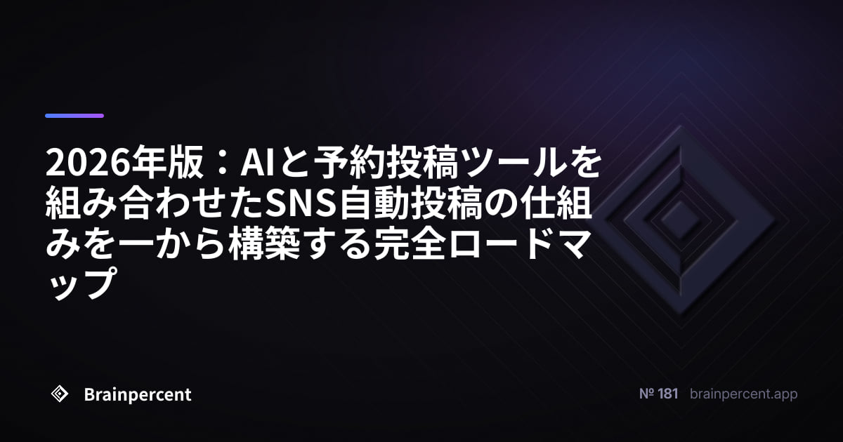 Featured image for: 2026年版:AIと予約投稿ツールを組み合わせたSNS自動投稿の仕組みを一から構築する完全ロードマップ