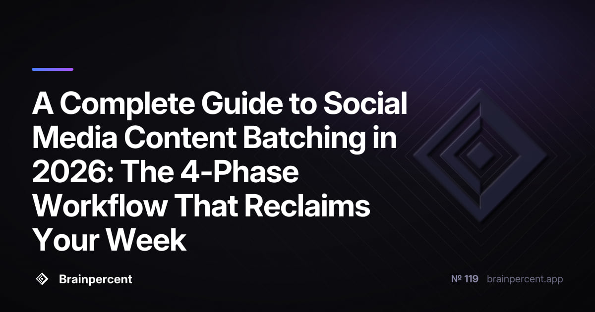 Featured image for: A Complete Guide to Social Media Content Batching in 2026: The 4-Phase Workflow That Reclaims Your Week