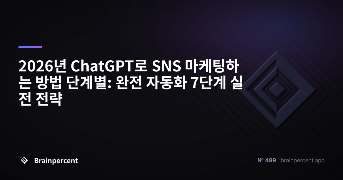 Featured image for: 2026년 ChatGPT로 SNS 마케팅하는 방법 단계별: 완전 자동화 7단계 실전 전략