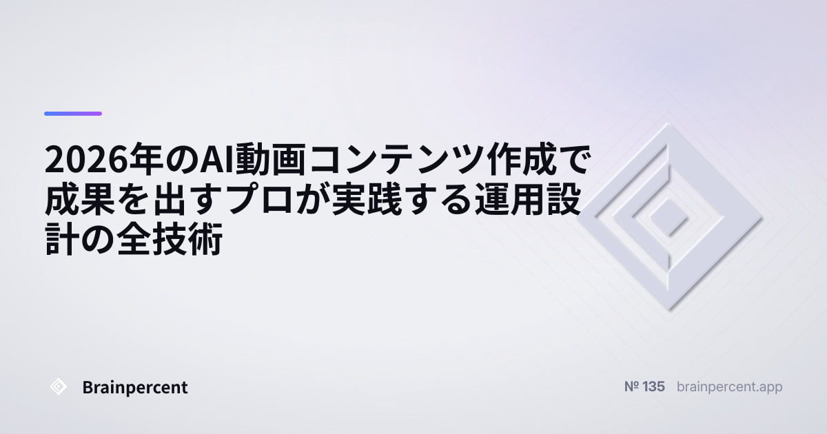 Featured image for: 2026年のAI動画コンテンツ作成で成果を出すプロが実践する運用設計の全技術