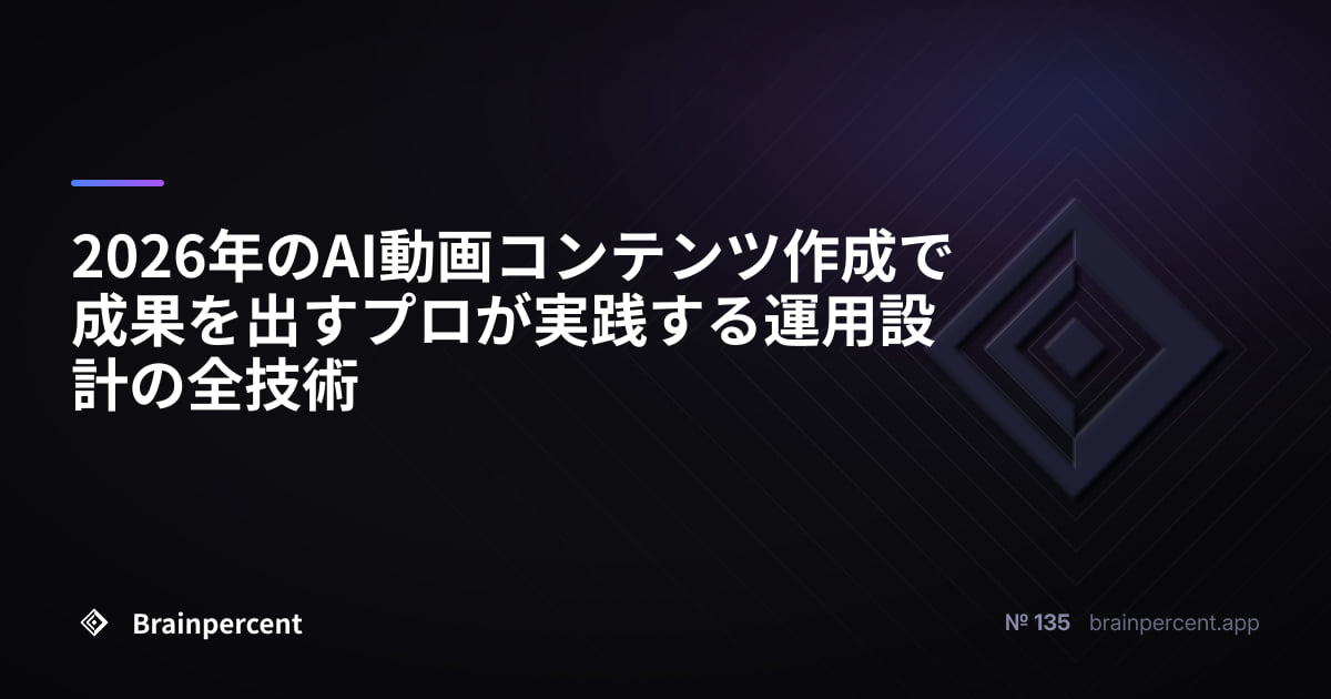 Featured image for: 2026年のAI動画コンテンツ作成で成果を出すプロが実践する運用設計の全技術