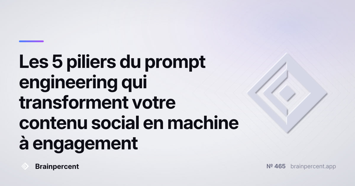 Featured image for: Les 5 piliers du prompt engineering qui transforment votre contenu social en machine à engagement