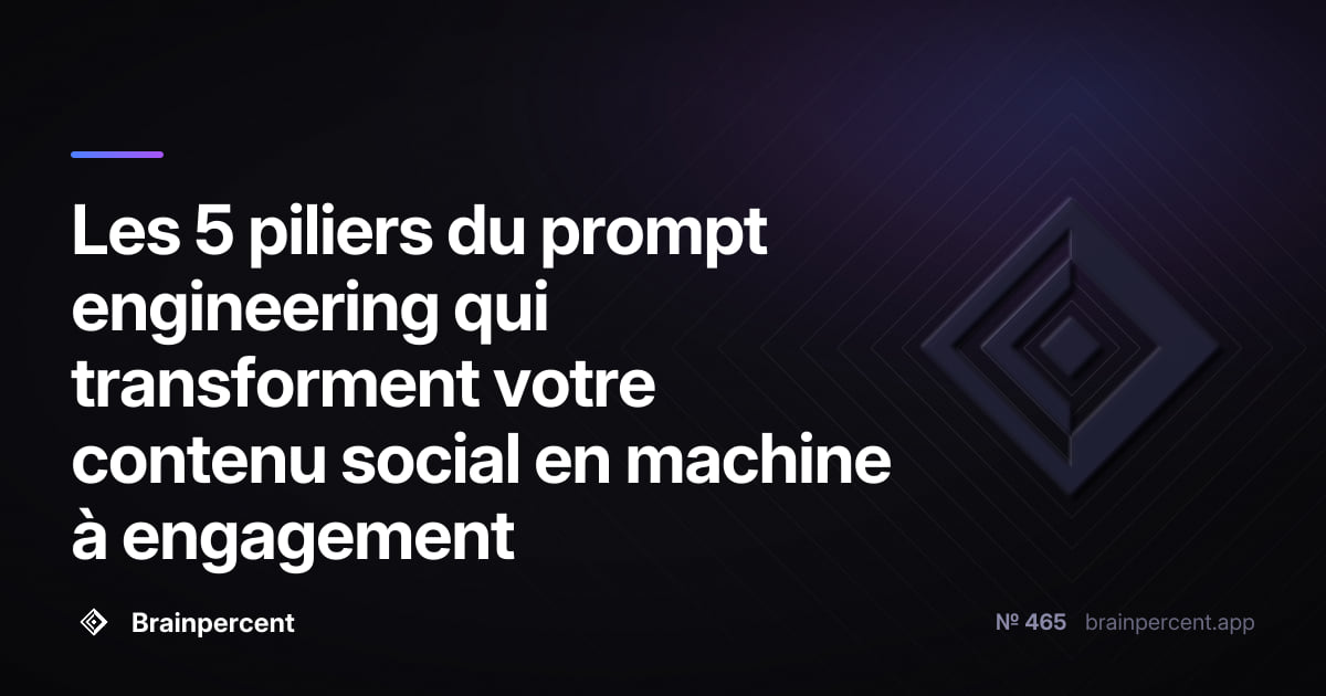 Featured image for: Les 5 piliers du prompt engineering qui transforment votre contenu social en machine à engagement