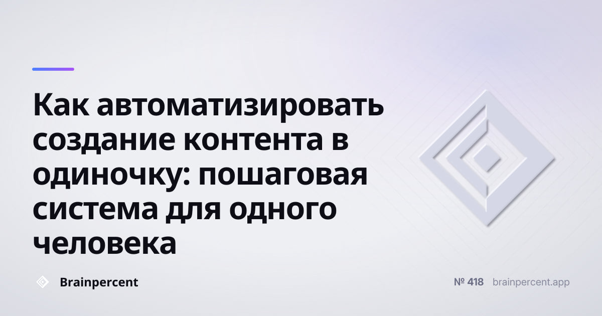 Featured image for: Как автоматизировать создание контента в одиночку: пошаговая система для одного человека