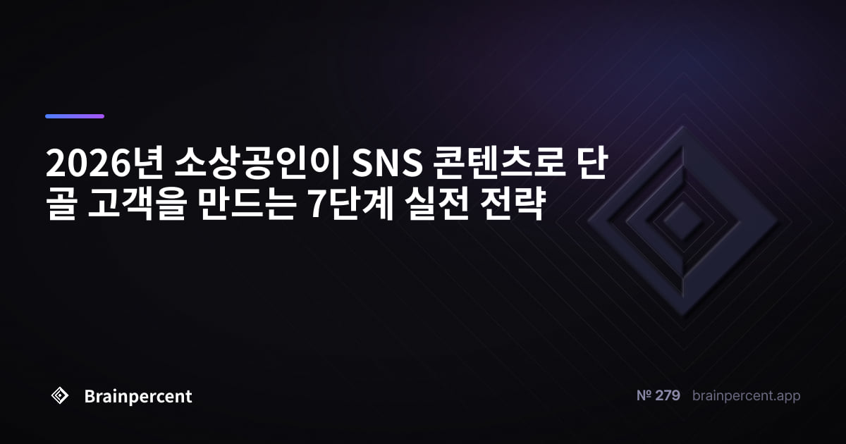 Featured image for: 2026년 소상공인이 SNS 콘텐츠로 단골 고객을 만드는 7단계 실전 전략