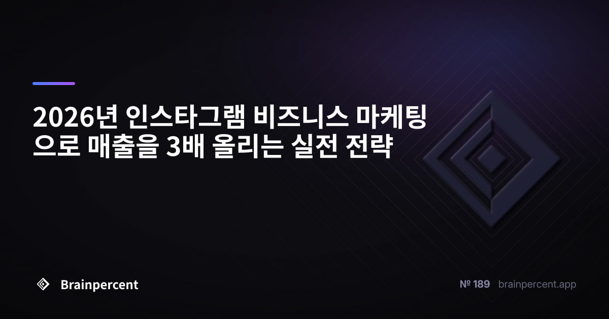 Featured image for: 2026년 인스타그램 비즈니스 마케팅으로 매출을 3배 올리는 실전 전략