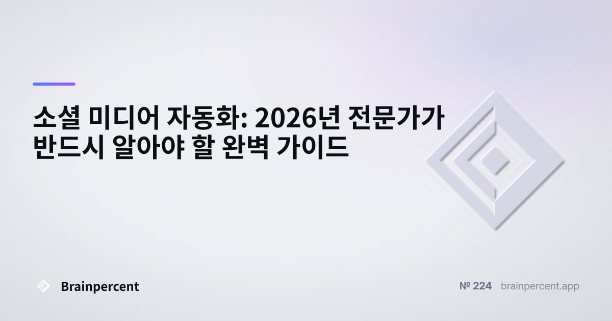 Featured image for: 소셜 미디어 자동화: 2026년 전문가가 반드시 알아야 할 완벽 가이드