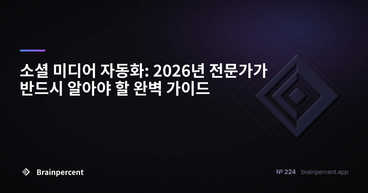 Featured image for: 소셜 미디어 자동화: 2026년 전문가가 반드시 알아야 할 완벽 가이드