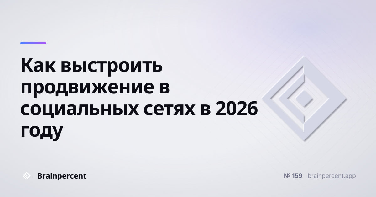 Featured image for: Как выстроить продвижение в социальных сетях в 2026 году: пошаговая стратегия с учётом ИИ, социального поиска и новых форматов вовлечения