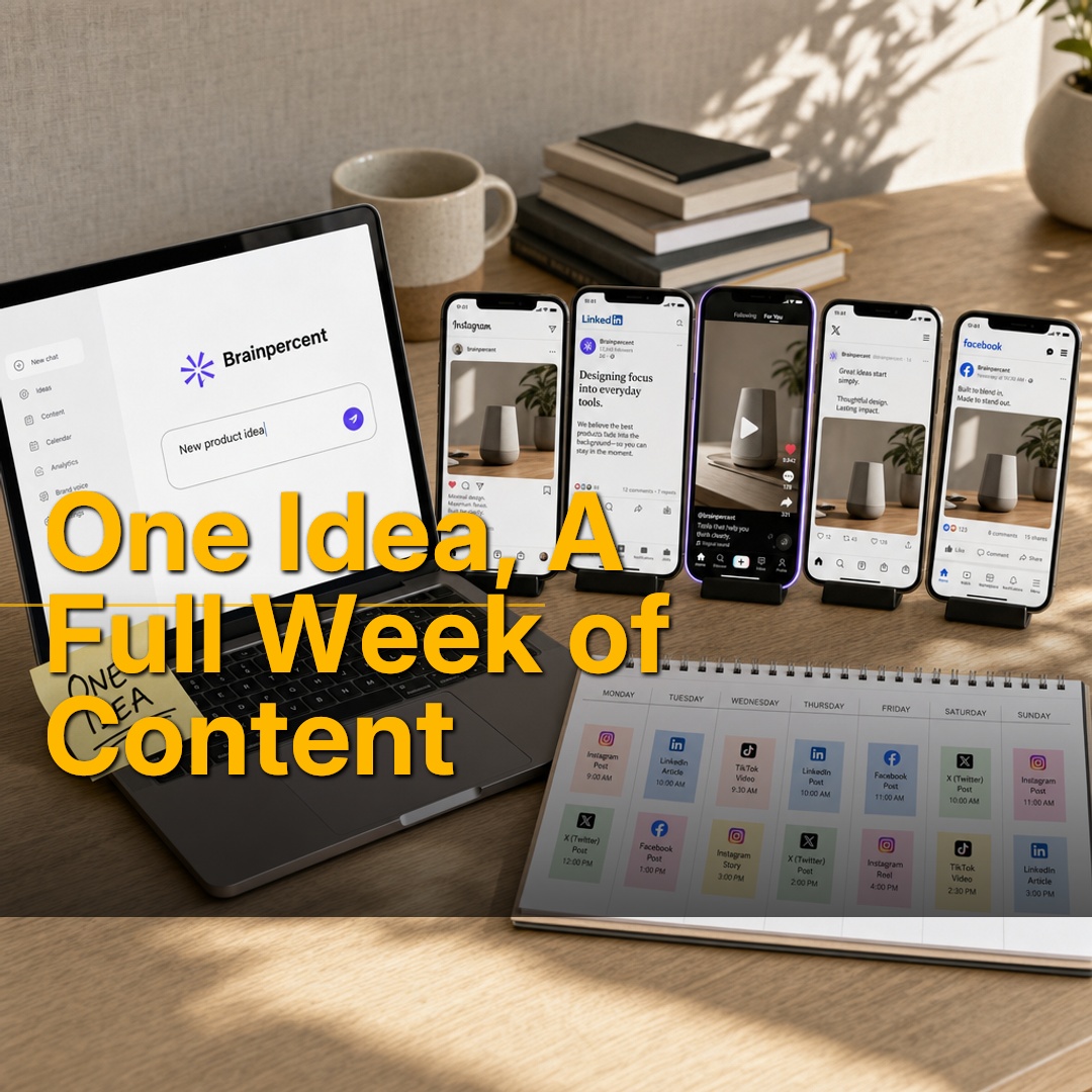 One idea in, a week of content out