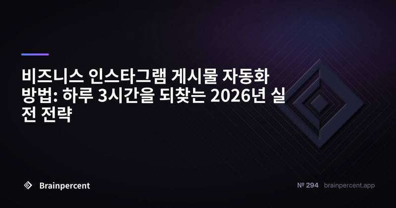 비즈니스 인스타그램 게시물 자동화 방법: 하루 3시간을 되찾는 2026년 실전 전략