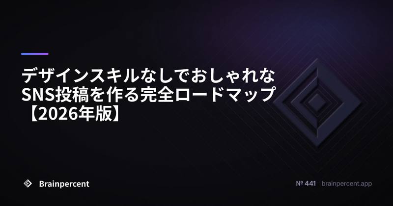 デザインスキルなしでおしゃれなSNS投稿を作る完全ロードマップ【2026年版】