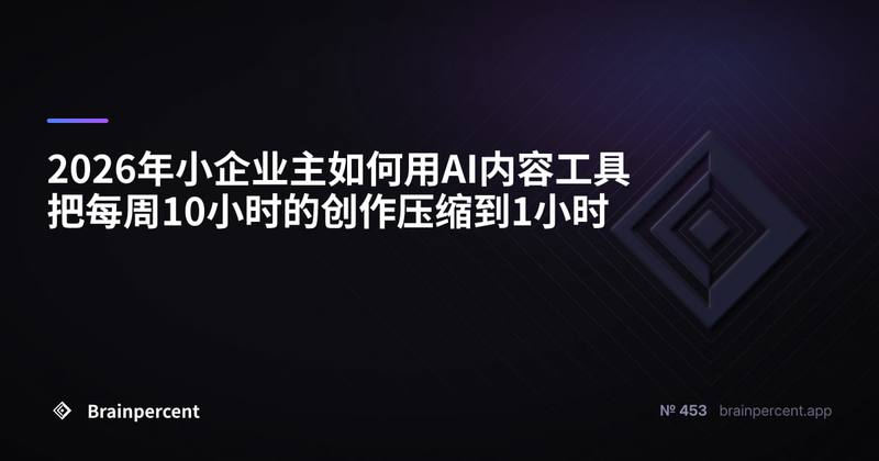 2026年小企业主如何用AI内容工具把每周10小时的创作压缩到1小时
