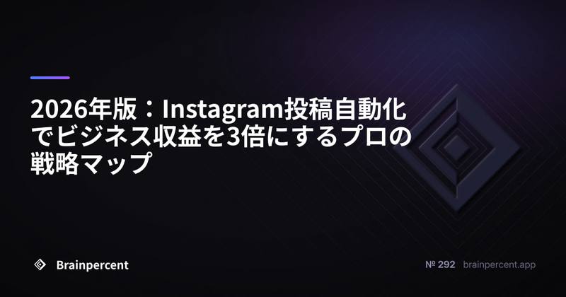 2026年版：Instagram投稿自動化でビジネス収益を3倍にするプロの戦略マップ