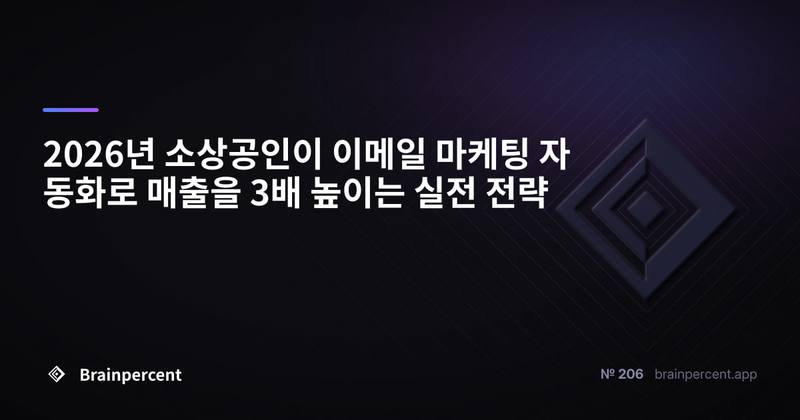 2026년 소상공인이 이메일 마케팅 자동화로 매출을 3배 높이는 실전 전략