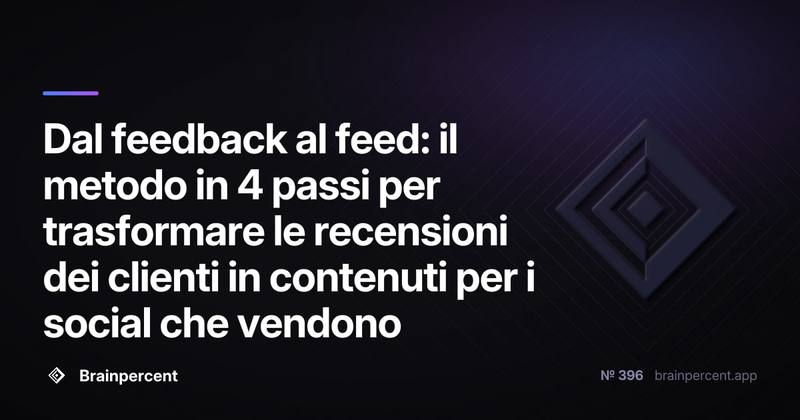 Dal feedback al feed: il metodo in 4 passi per trasformare le recensioni dei clienti in contenuti per i social che vendono