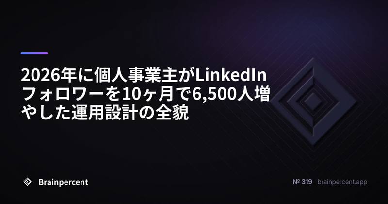 2026年に個人事業主がLinkedInフォロワーを10ヶ月で6,500人増やした運用設計の全貌