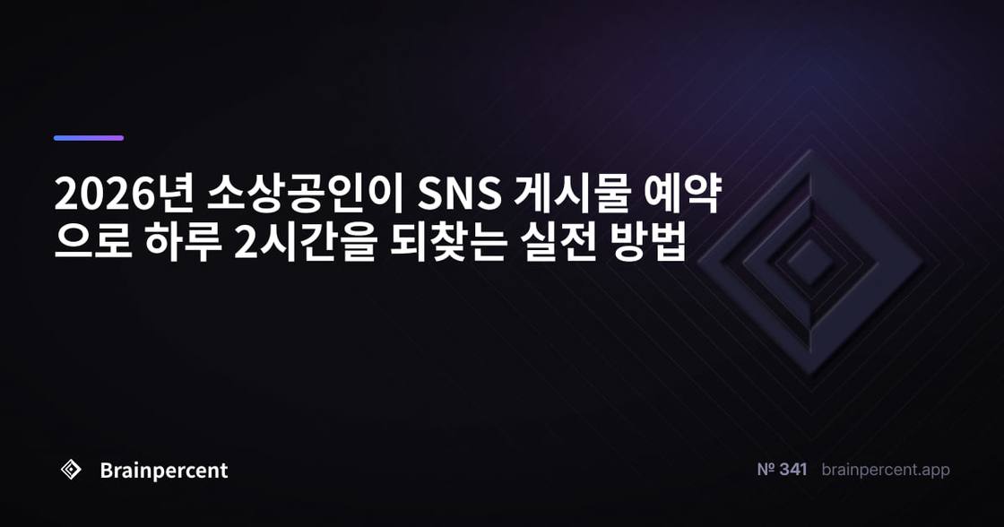 2026년 소상공인이 SNS 게시물 예약으로 하루 2시간을 되찾는 실전 방법