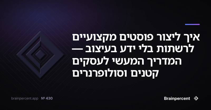 איך ליצור פוסטים מקצועיים לרשתות בלי ידע בעיצוב — המדריך המעשי לעסקים קטנים וסולופרנרים