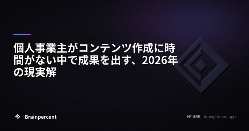 個人事業主がコンテンツ作成に時間がない中で成果を出す、2026年の現実解