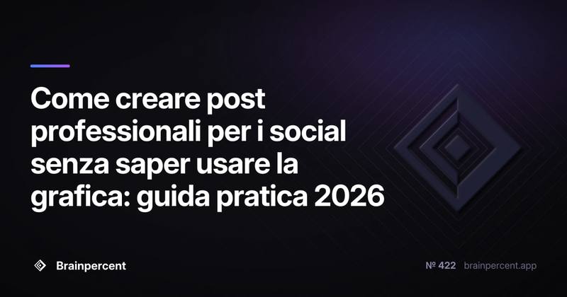 Come creare post professionali per i social senza saper usare la grafica: guida pratica 2026