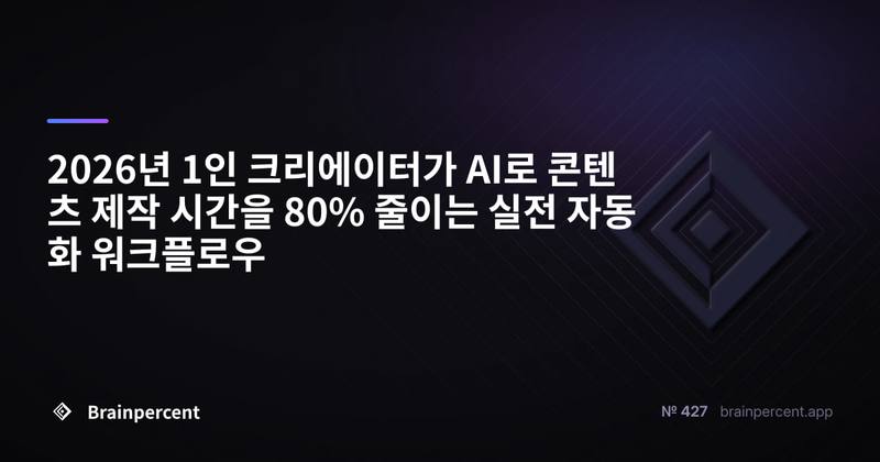 2026년 1인 크리에이터가 AI로 콘텐츠 제작 시간을 80% 줄이는 실전 자동화 워크플로우