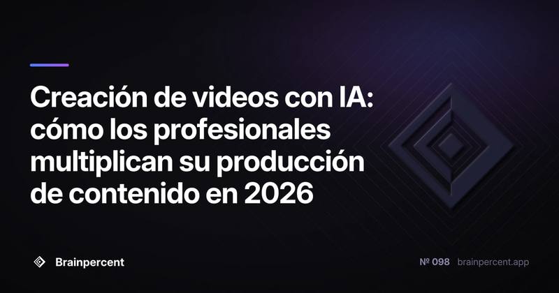 Creación de videos con IA: cómo los profesionales multiplican su producción de contenido en 2026
