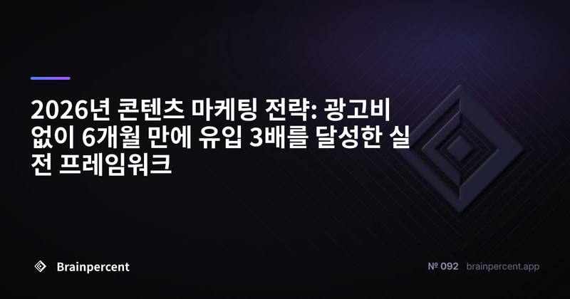 2026년 콘텐츠 마케팅 전략: 광고비 없이 6개월 만에 유입 3배를 달성한 실전 프레임워크