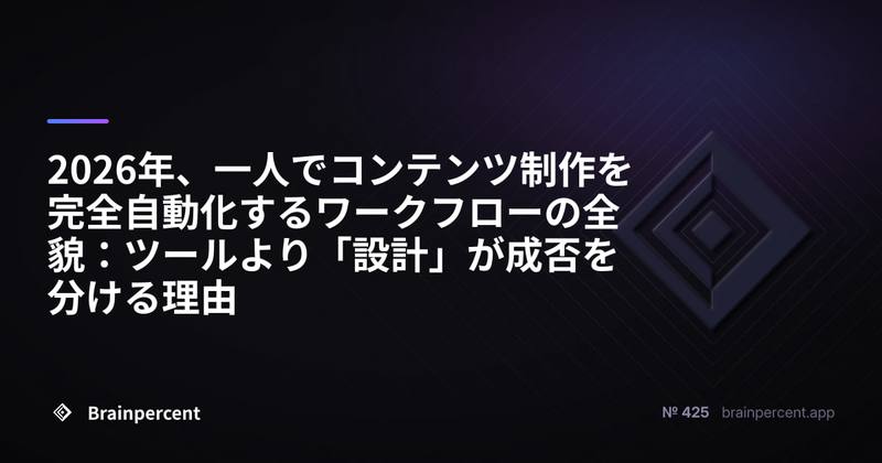 2026年、一人でコンテンツ制作を完全自動化するワークフローの全貌:ツールより「設計」が成否を分ける理由