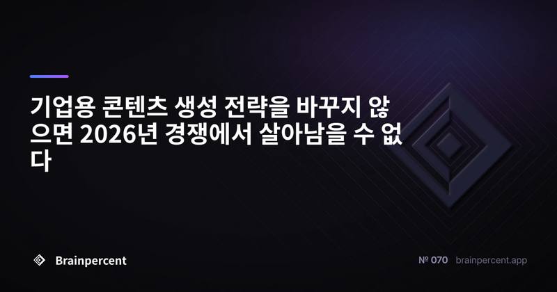 기업용 콘텐츠 생성 전략을 바꾸지 않으면 2026년 경쟁에서 살아남을 수 없다