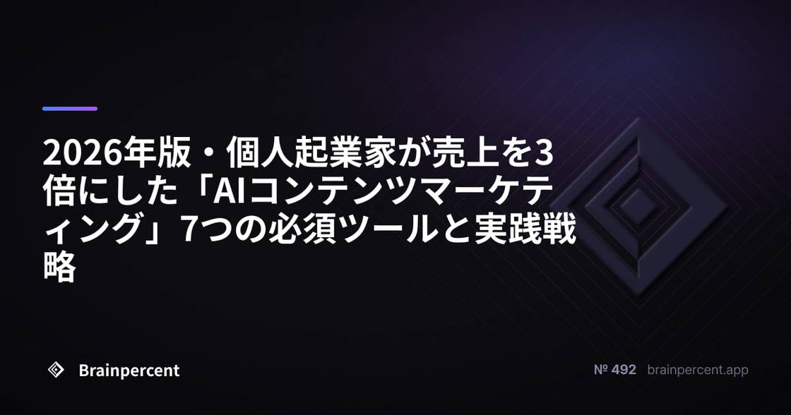 2026年版・個人起業家が売上を3倍にした「AIコンテンツマーケティング」7つの必須ツールと実践戦略