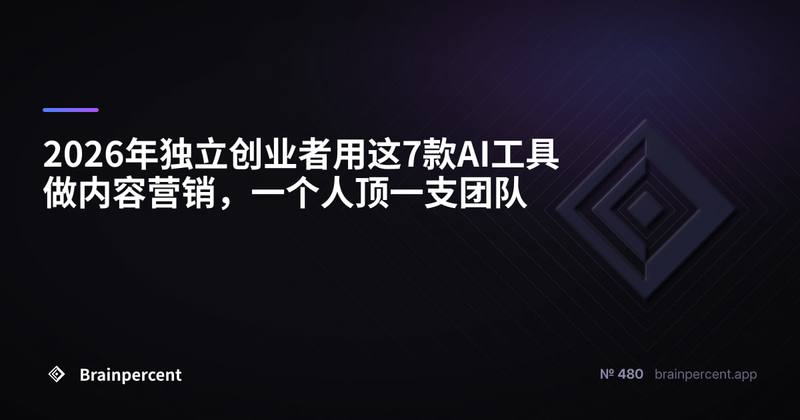 2026年独立创业者用这7款AI工具做内容营销,一个人顶一支团队