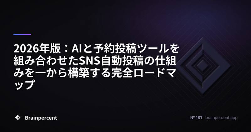 2026年版：AIと予約投稿ツールを組み合わせたSNS自動投稿の仕組みを一から構築する完全ロードマップ