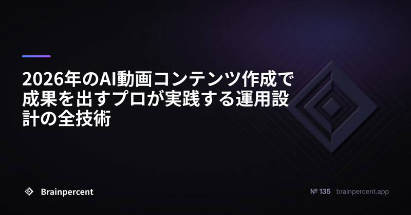 2026年のAI動画コンテンツ作成で成果を出すプロが実践する運用設計の全技術