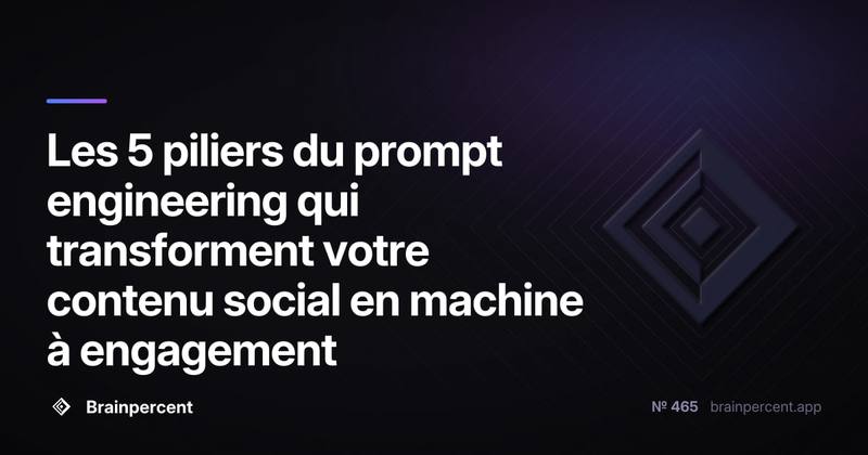 Les 5 piliers du prompt engineering qui transforment votre contenu social en machine à engagement
