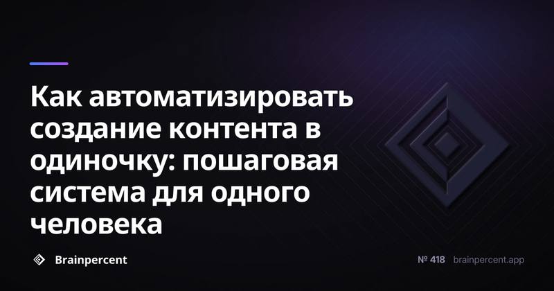 Как автоматизировать создание контента в одиночку: пошаговая система для одного человека